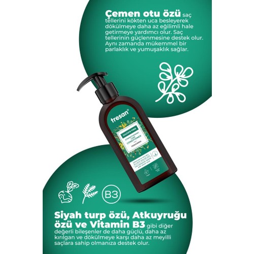 Tresan Çemen Otu Güçlendirici Sülfatsız Bakım Saç Kremi 300 ml