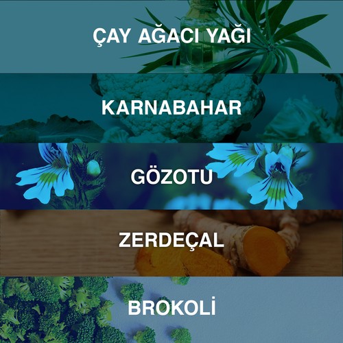 Bioxcin Akneye Eğilimli Ciltler İçin Temizleme Jeli 200 Ml