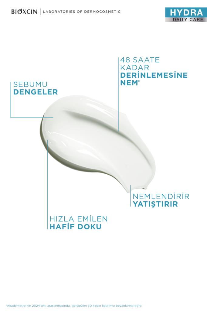 Bioxcin Hydra Karma ve Yağlı Ciltler Nemlendirici Yüz Kremi 50 ml