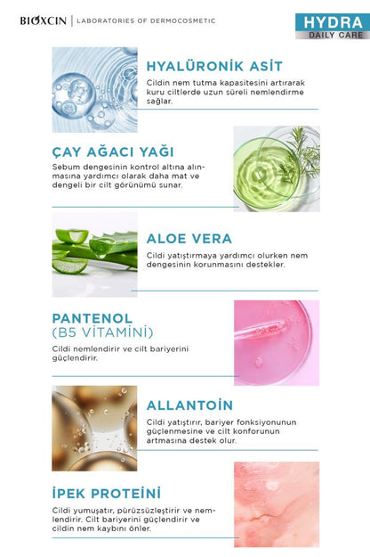 Bioxcin Hydra Karma ve Yağlı Ciltler Nemlendirici Yüz Kremi 50 ml