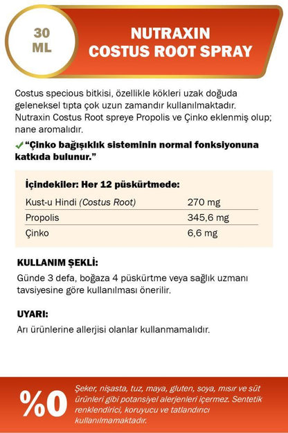 Nutraxin Costus Root Spray 30 Ml