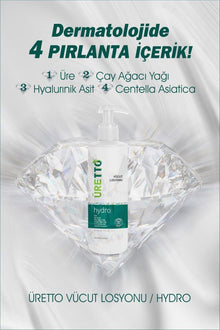 Üretto Hydro Vücut Losyonu 200ml